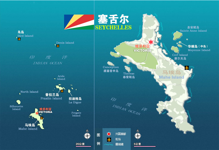 注冊塞舌爾公司的優勢